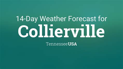 Collierville tn 10 day forecast